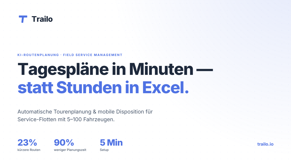 Trailo Twitter-Card, 1200 × 675